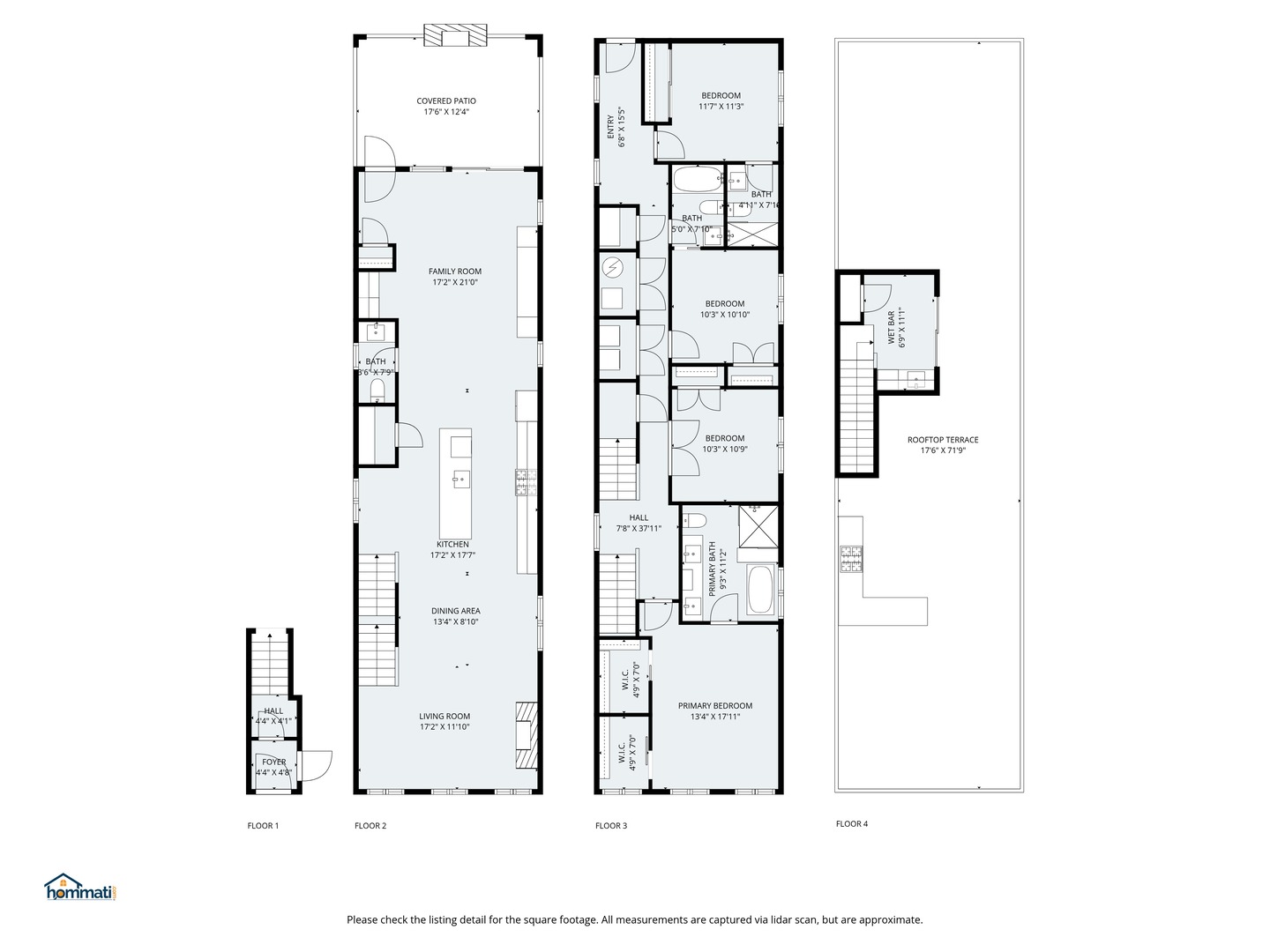 1427 W Wrightwood Avenue Unit: 2
