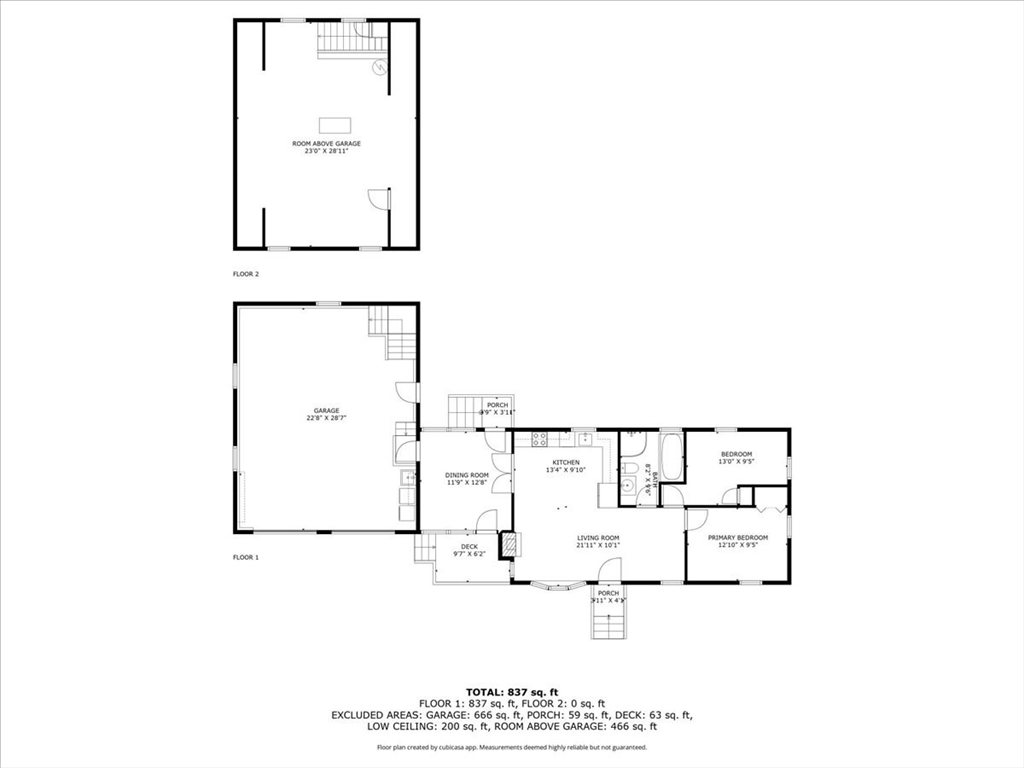 9 Cynthia Ave
