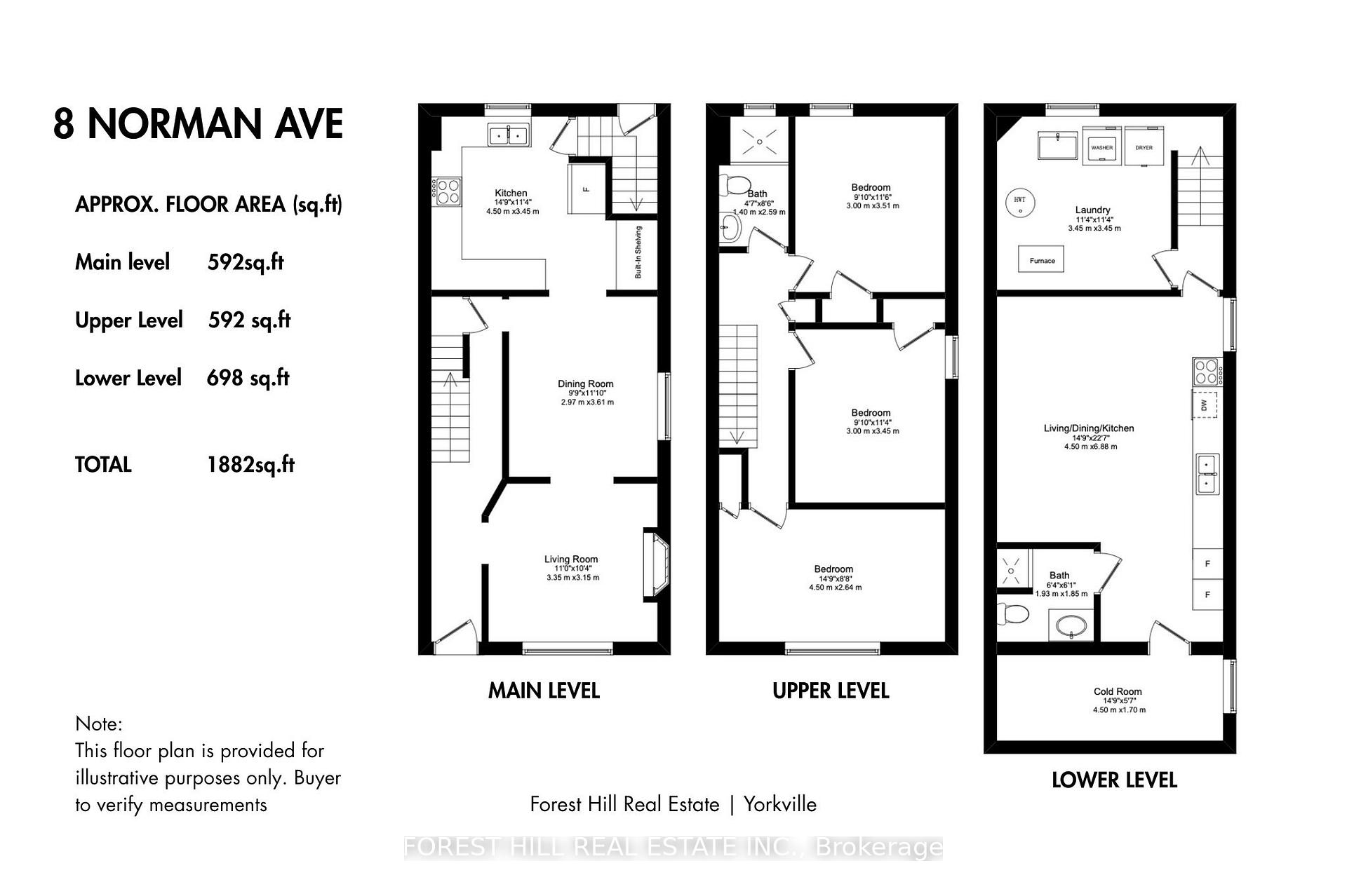 8 Norman Avenue, Toronto W03