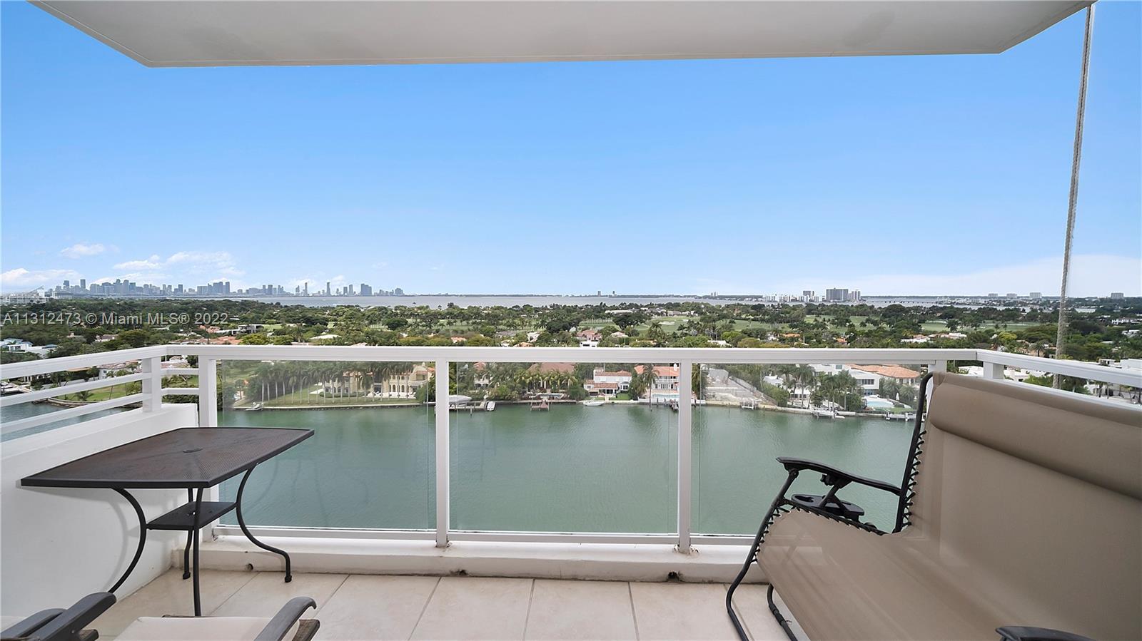 5600 Collins Ave Unit: 16L