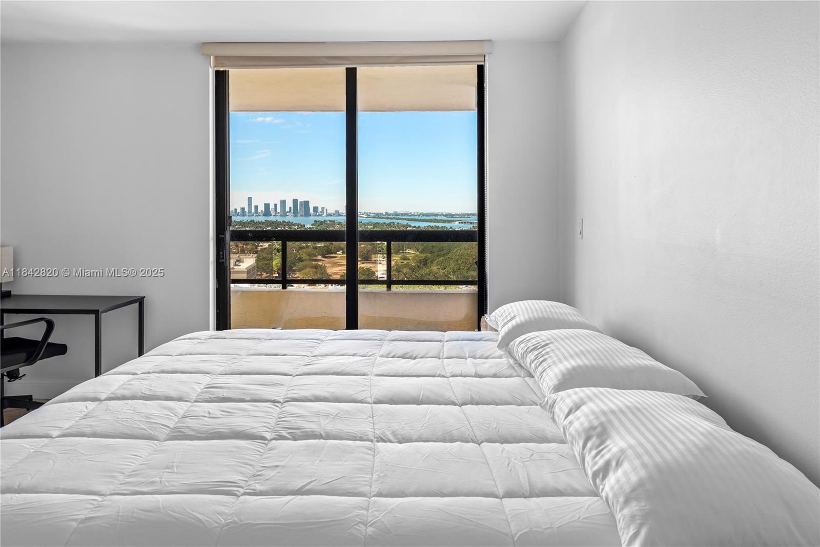 2555 Collins Ave # 2306