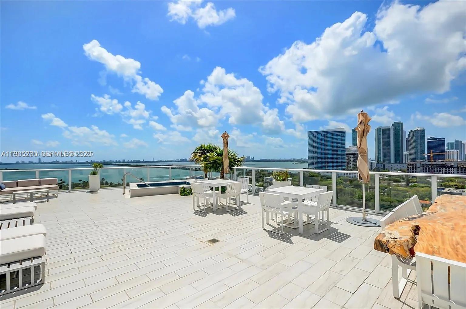 4250 Biscayne Blvd # 1502