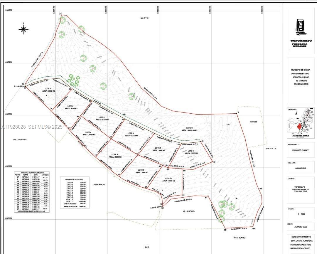 0 Dagua Valle del Cauca Col
