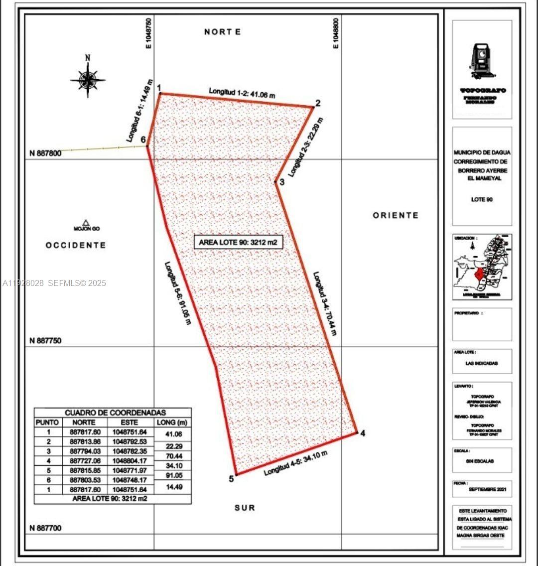 0 Dagua Valle del Cauca Col