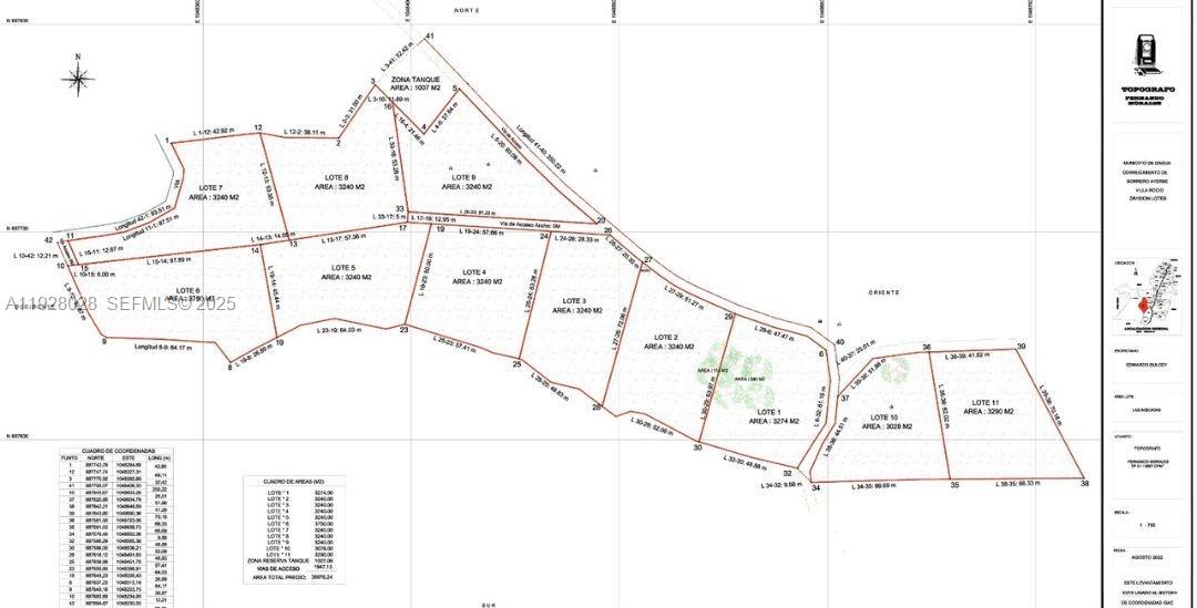 0 Dagua Valle del Cauca Col