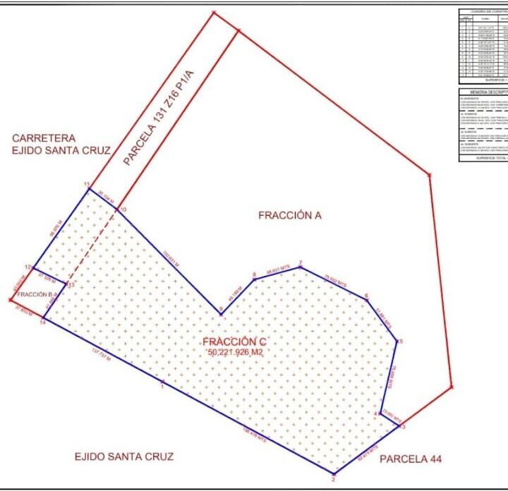 ORGANICS FARM LA SOLEDAD