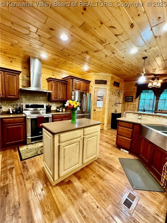 2299 Striker Fork Road