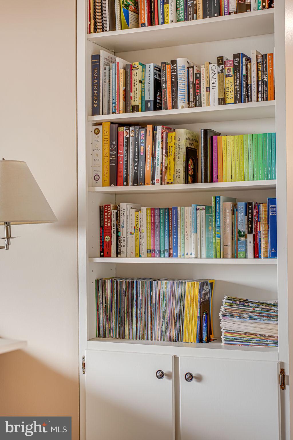 2800 Wisconsin Ave NW #504