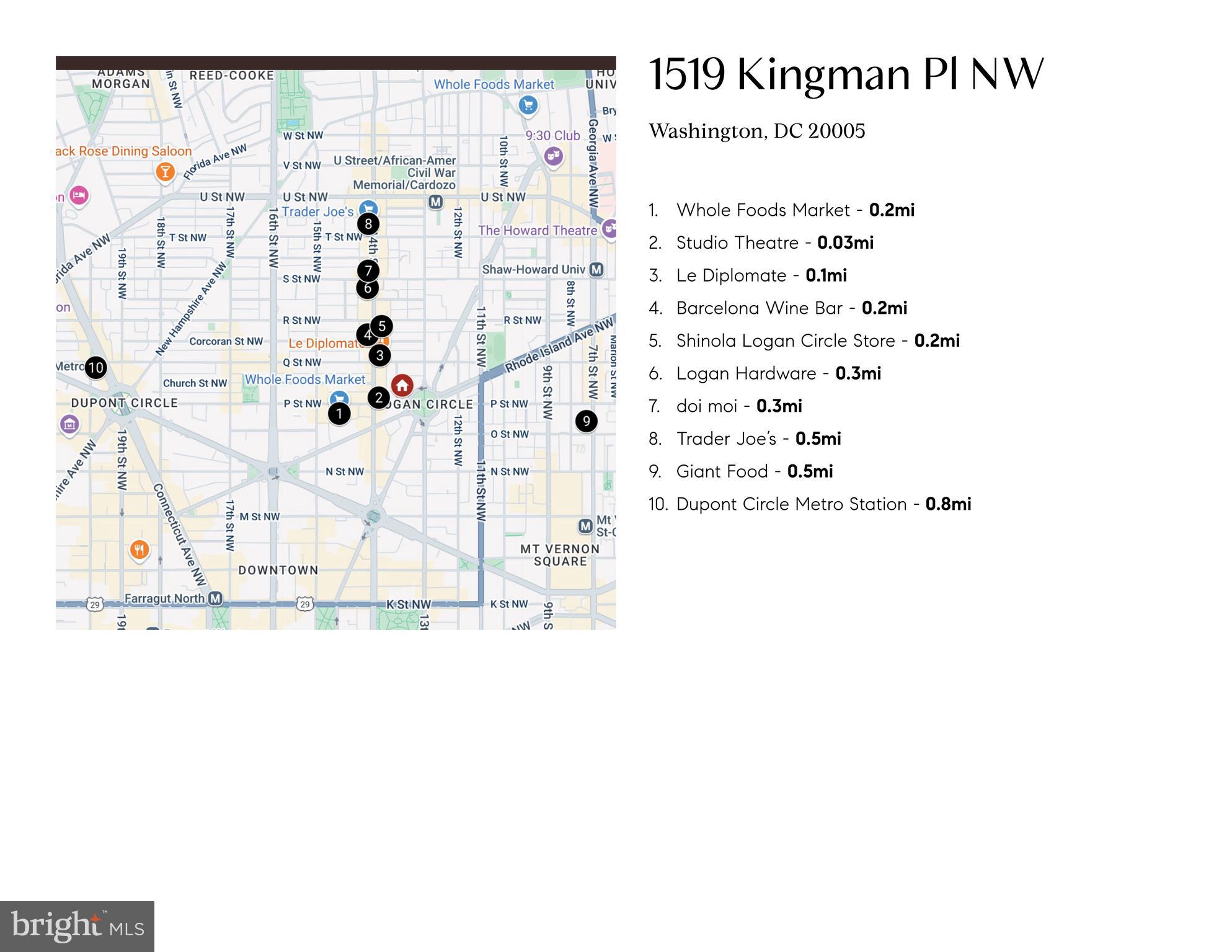 1519 KINGMAN PLACE NW