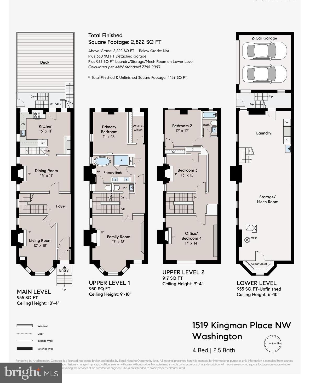 1519 KINGMAN PLACE NW