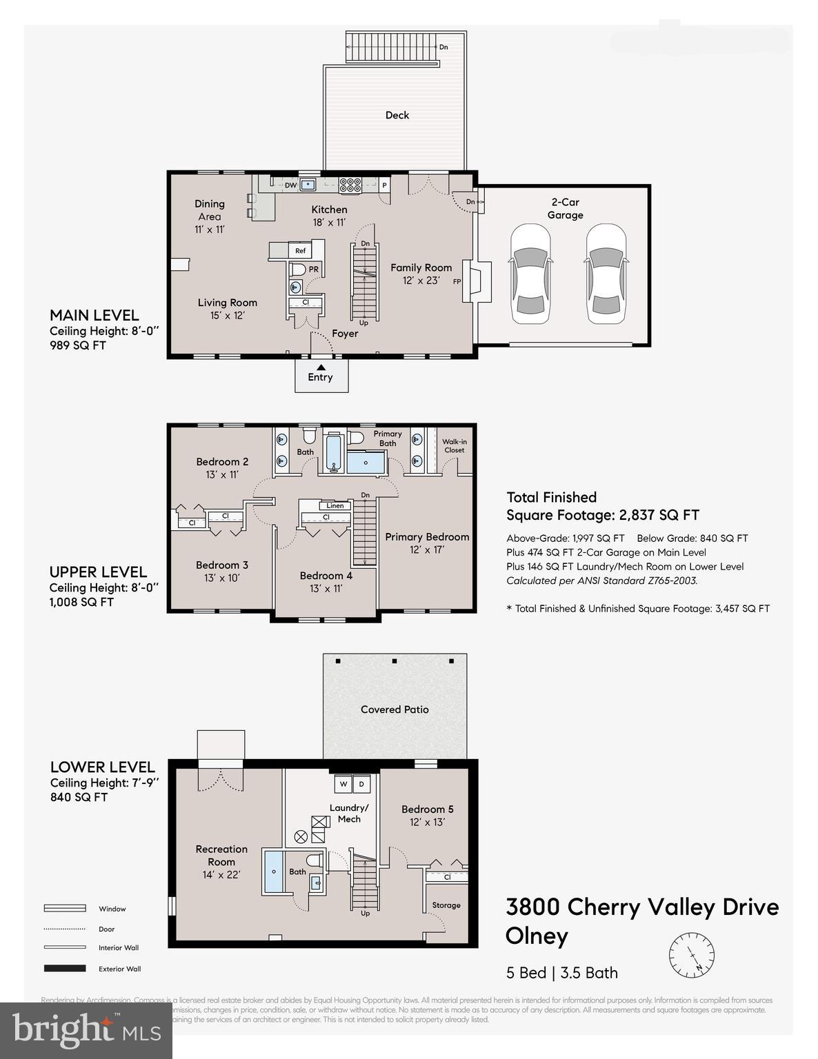 3800 CHERRY VALLEY DRIVE