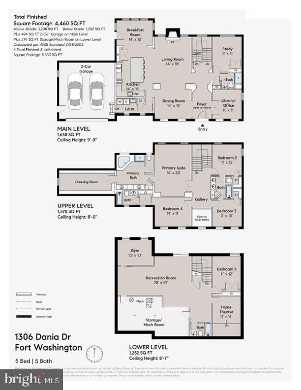 1306 Dania Dr