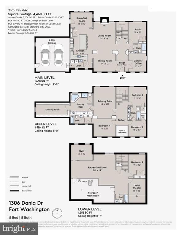 1306 Dania Dr