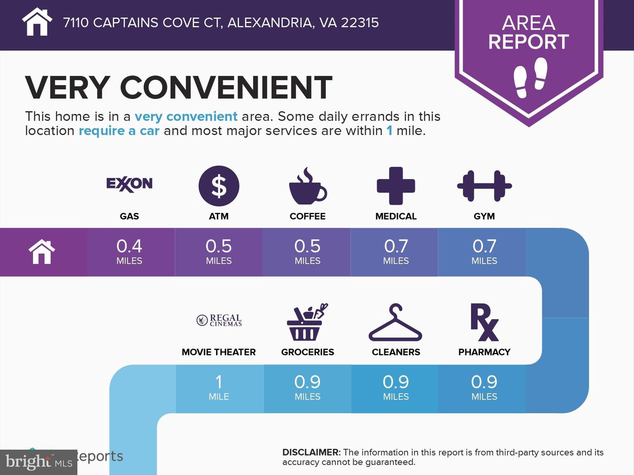 7110 Captains Cove Ct