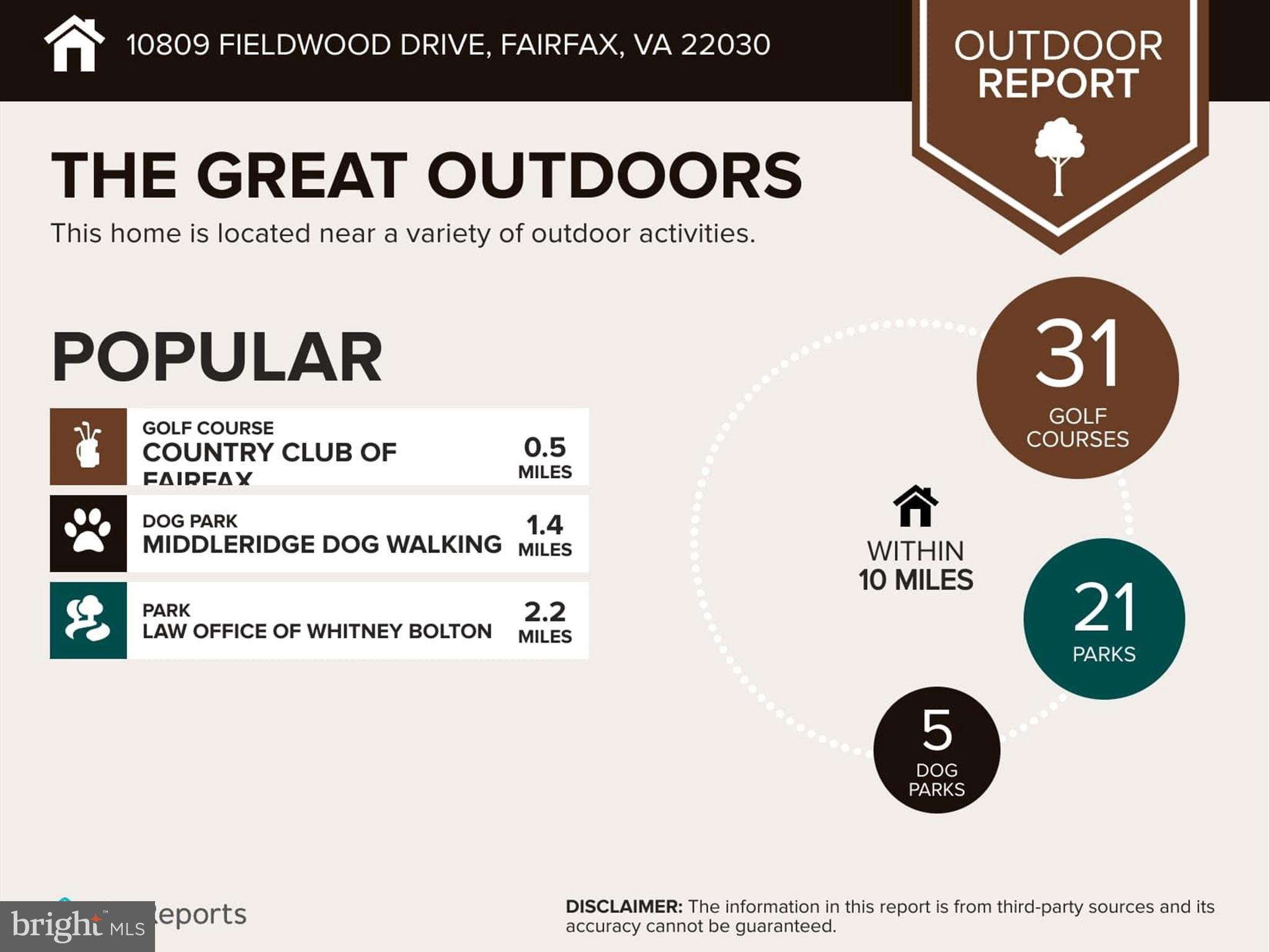 10809 FIELDWOOD DRIVE