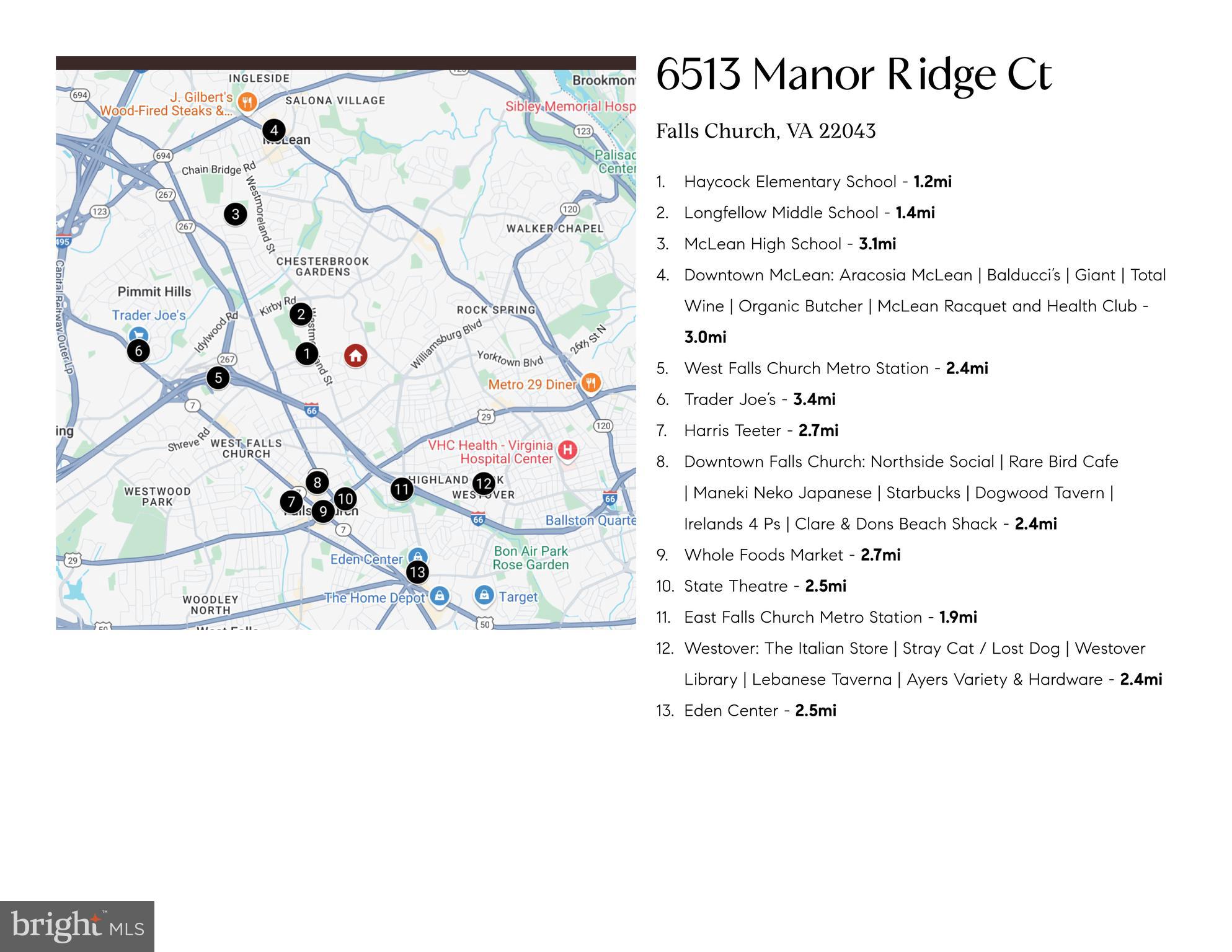 6513 MANOR RIDGE COURT