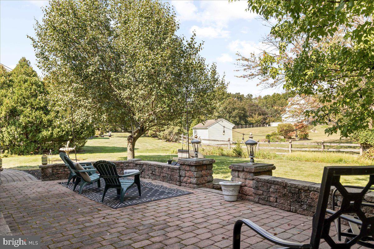 902 Red Coat Farm Dr