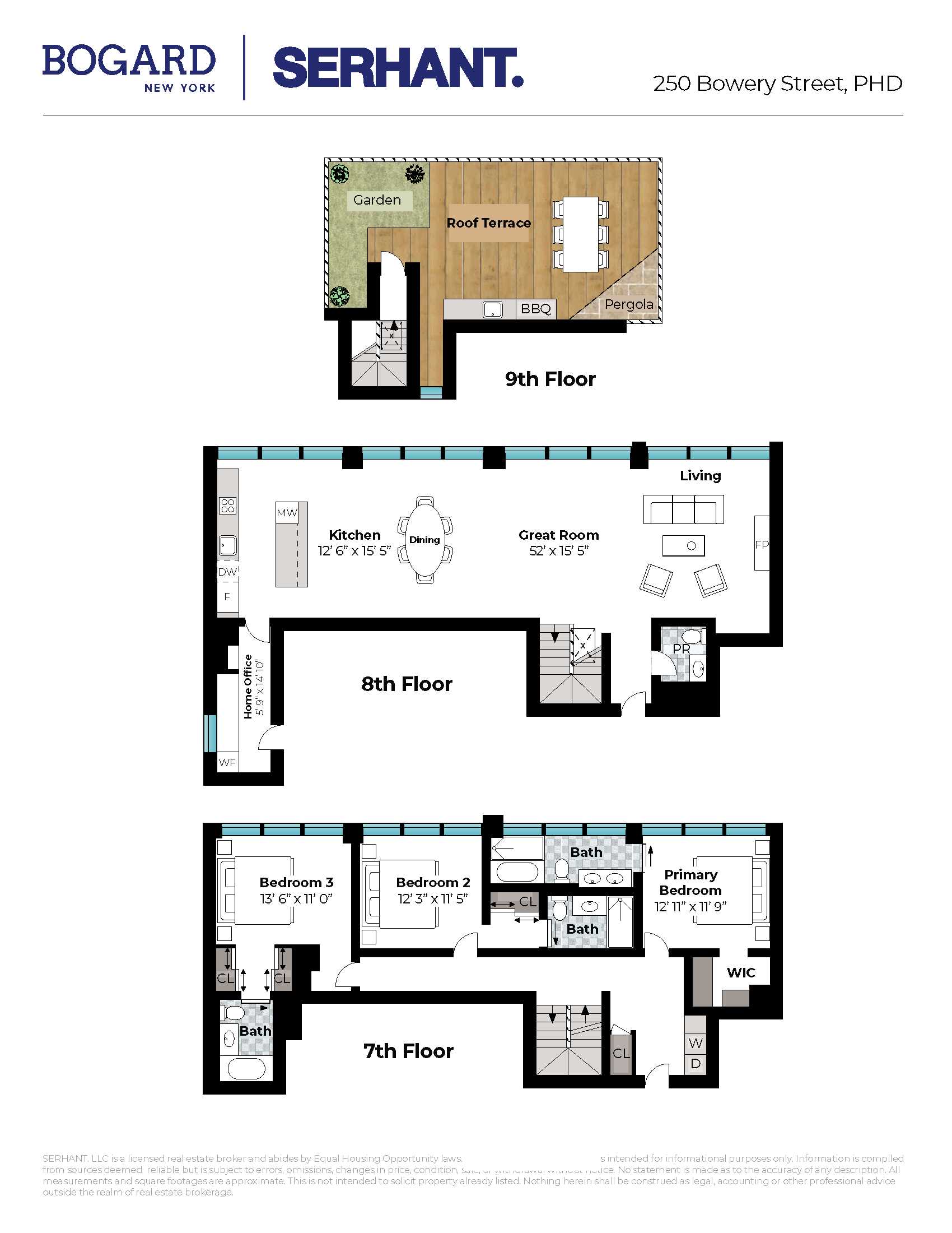 250 BOWERY Unit: PHD