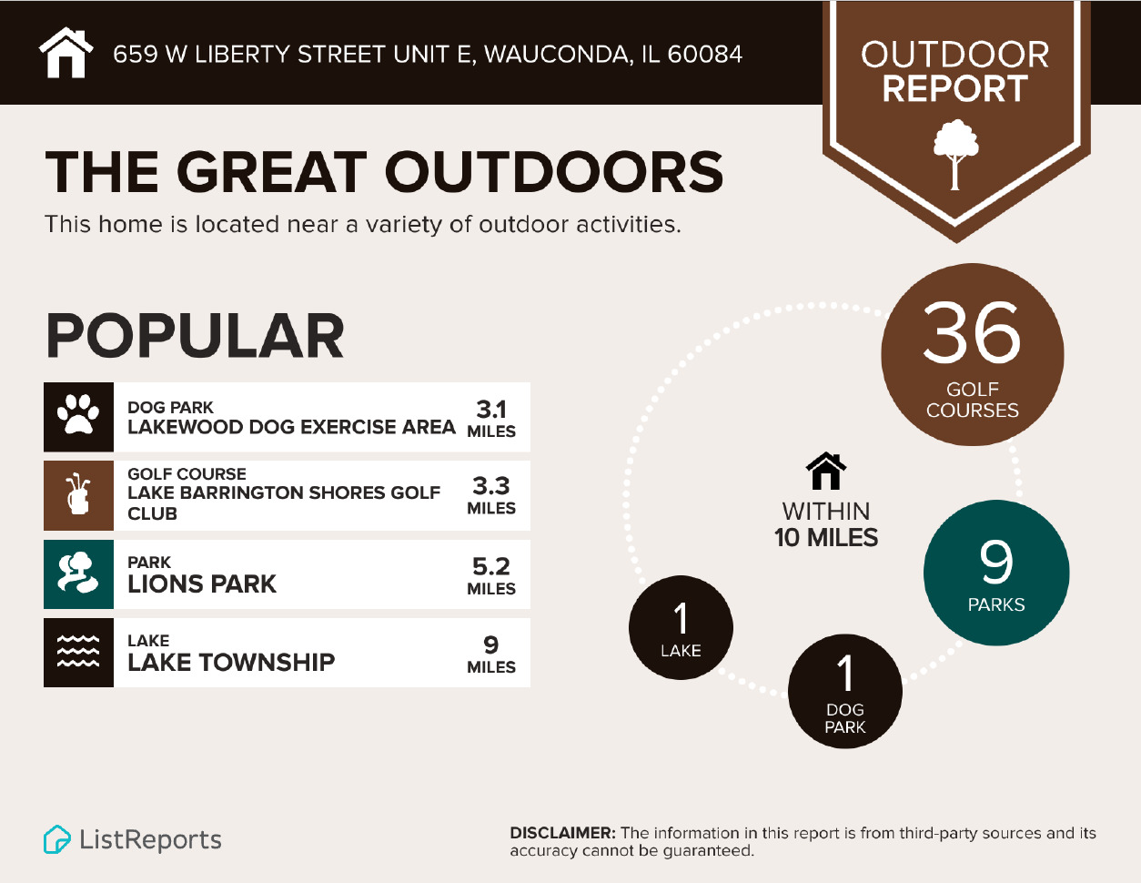659 W Liberty Street Unit: E