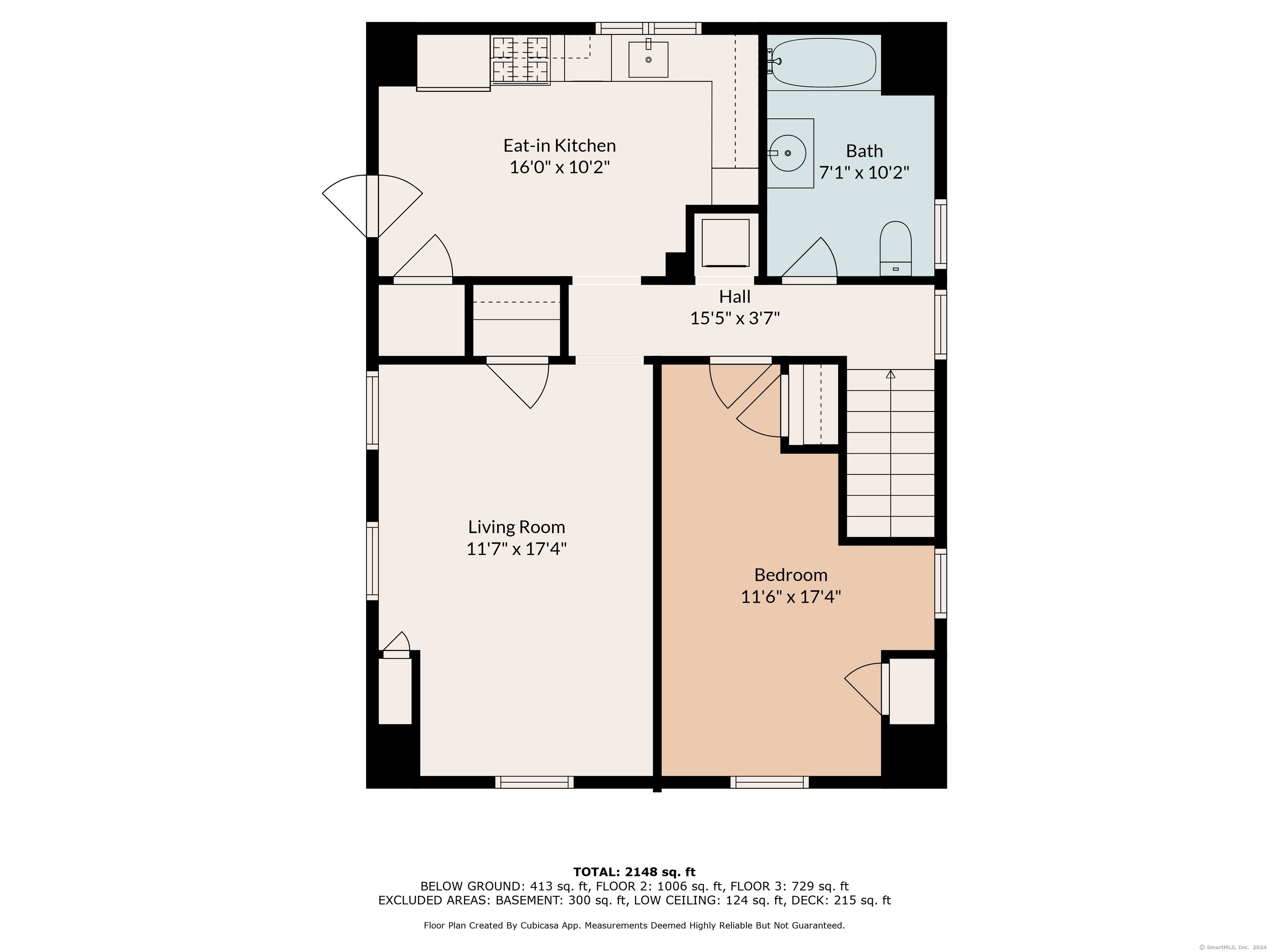 21 Fifth Street