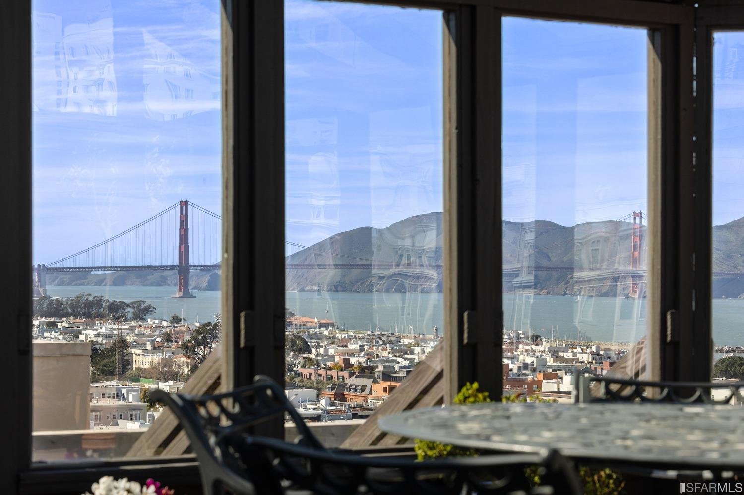 2701 Van Ness Avenue Unit: 601