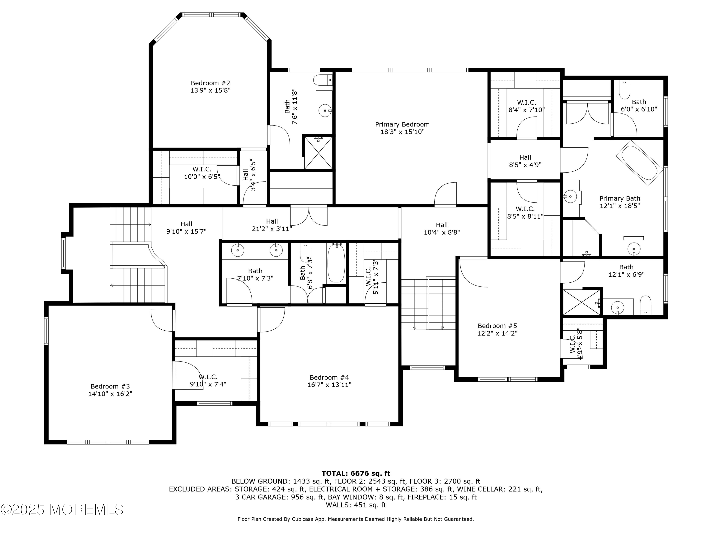 31 Buena Vista Avenue