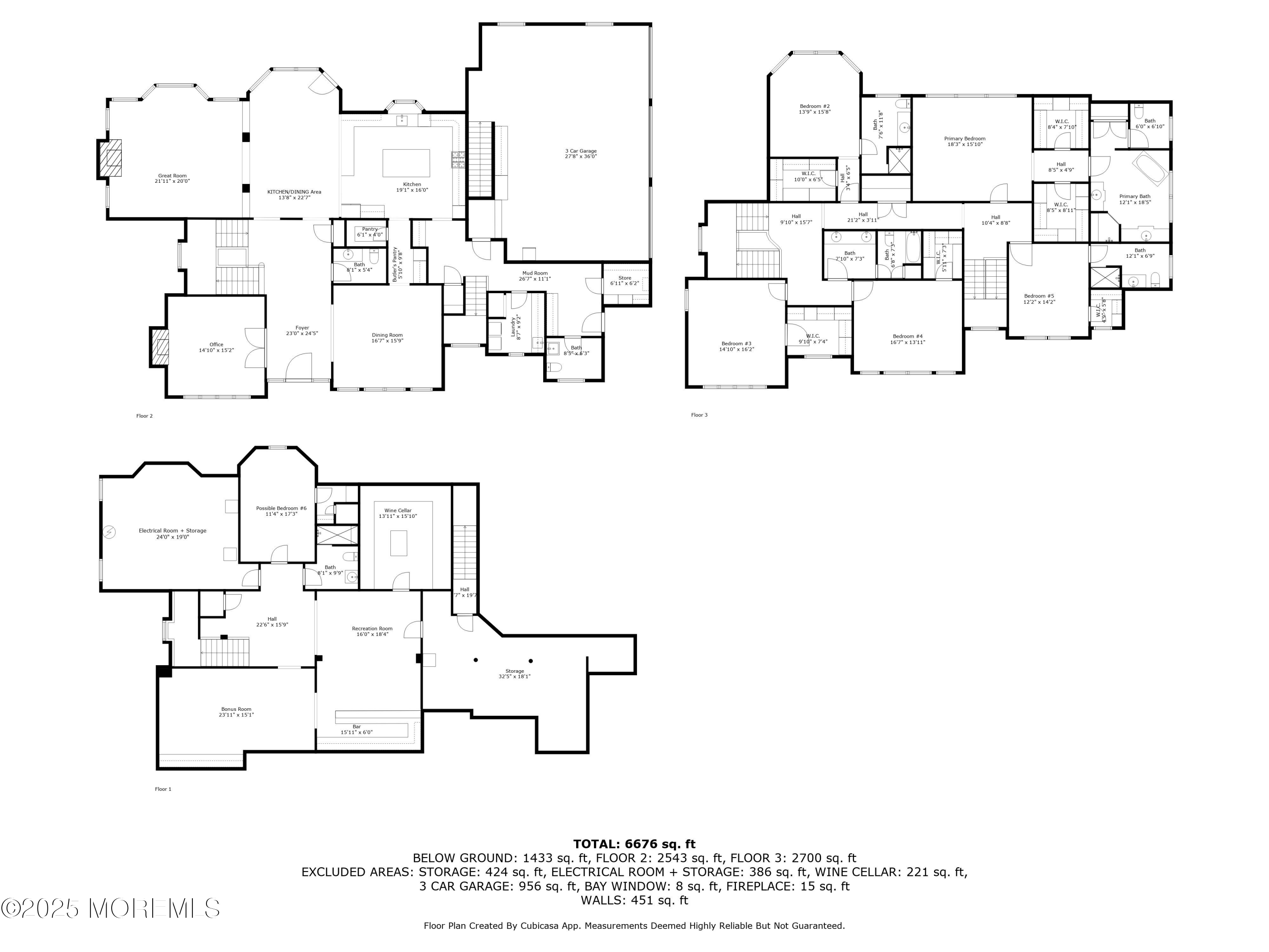 31 Buena Vista Avenue