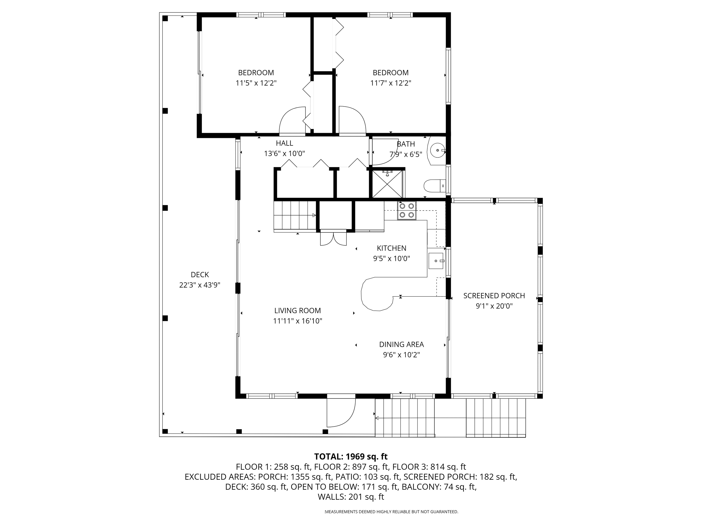 3831 Sunset Drive