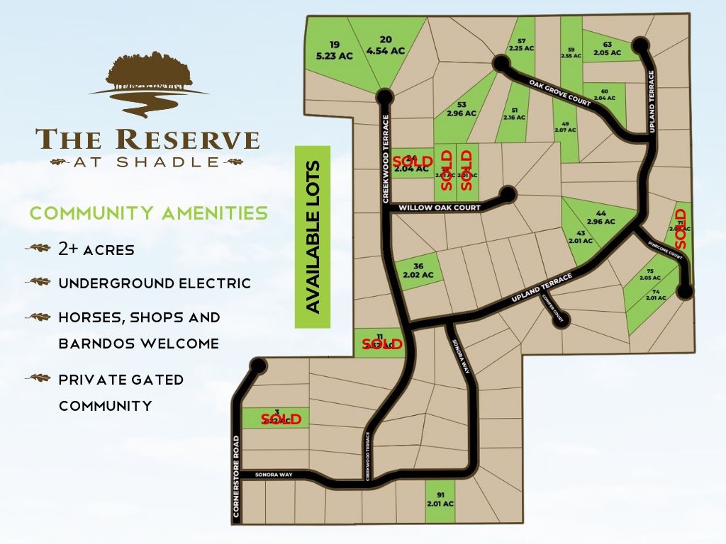 8025 Oak Grove Court