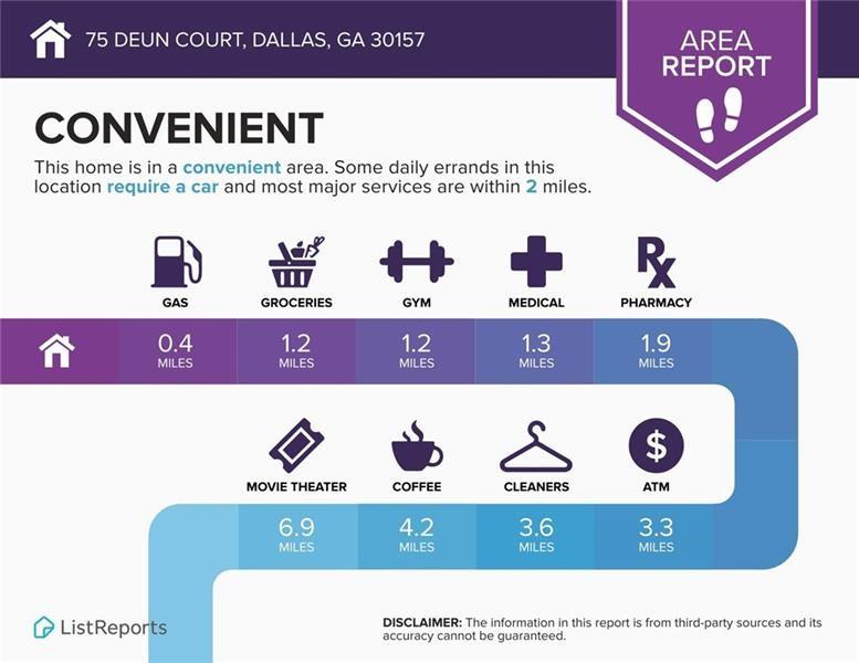 75 Deun Court