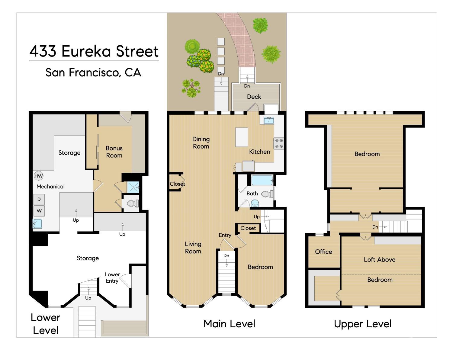 433 Eureka Street