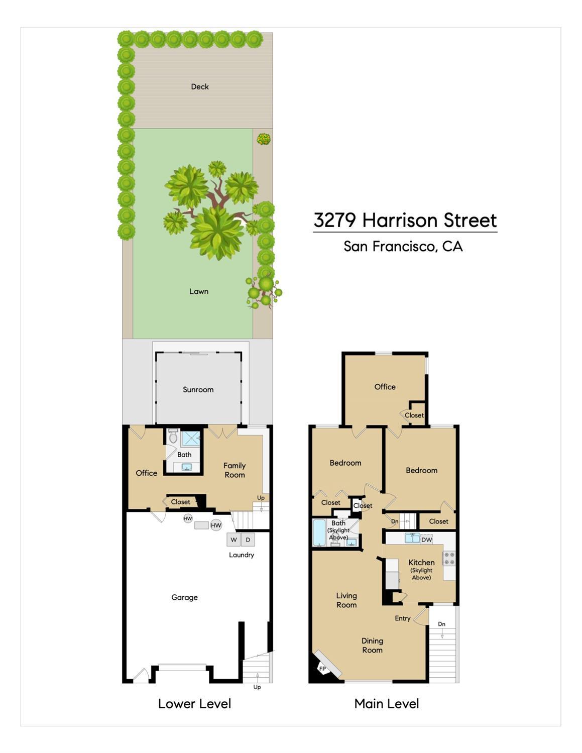 Private Address
