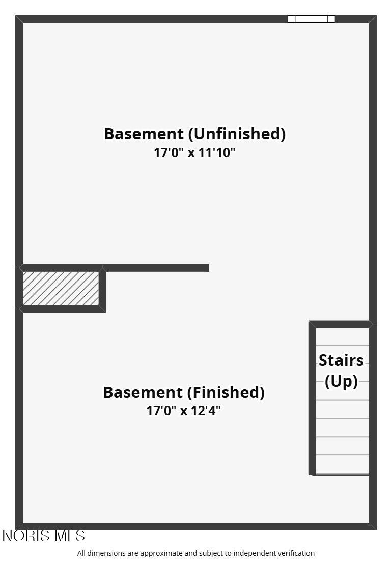 6044 N Summit Street, # 1b