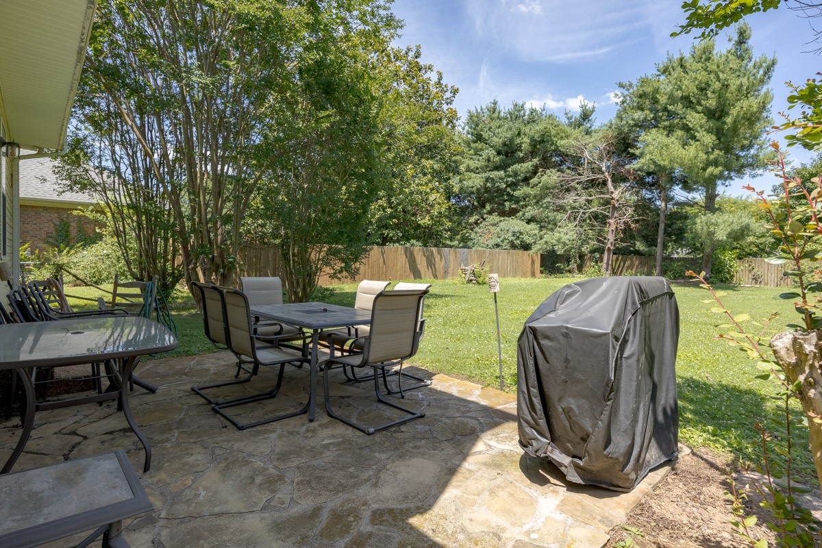 2858 Iroquois Dr