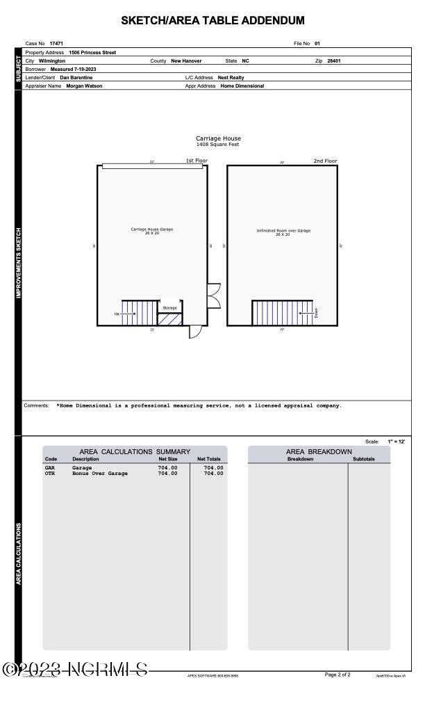 1506 Princess Street