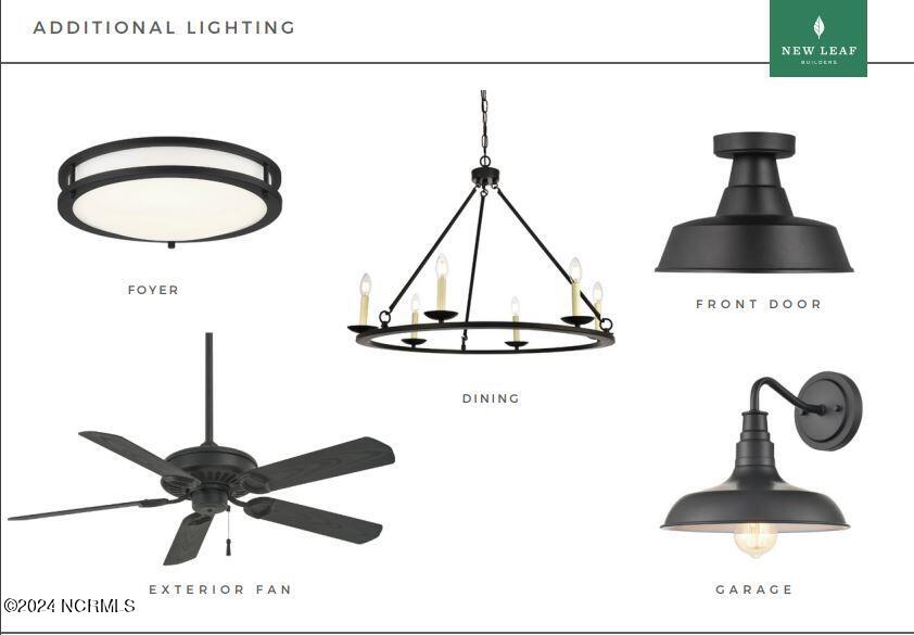 5148 Sweet Tea Avenue