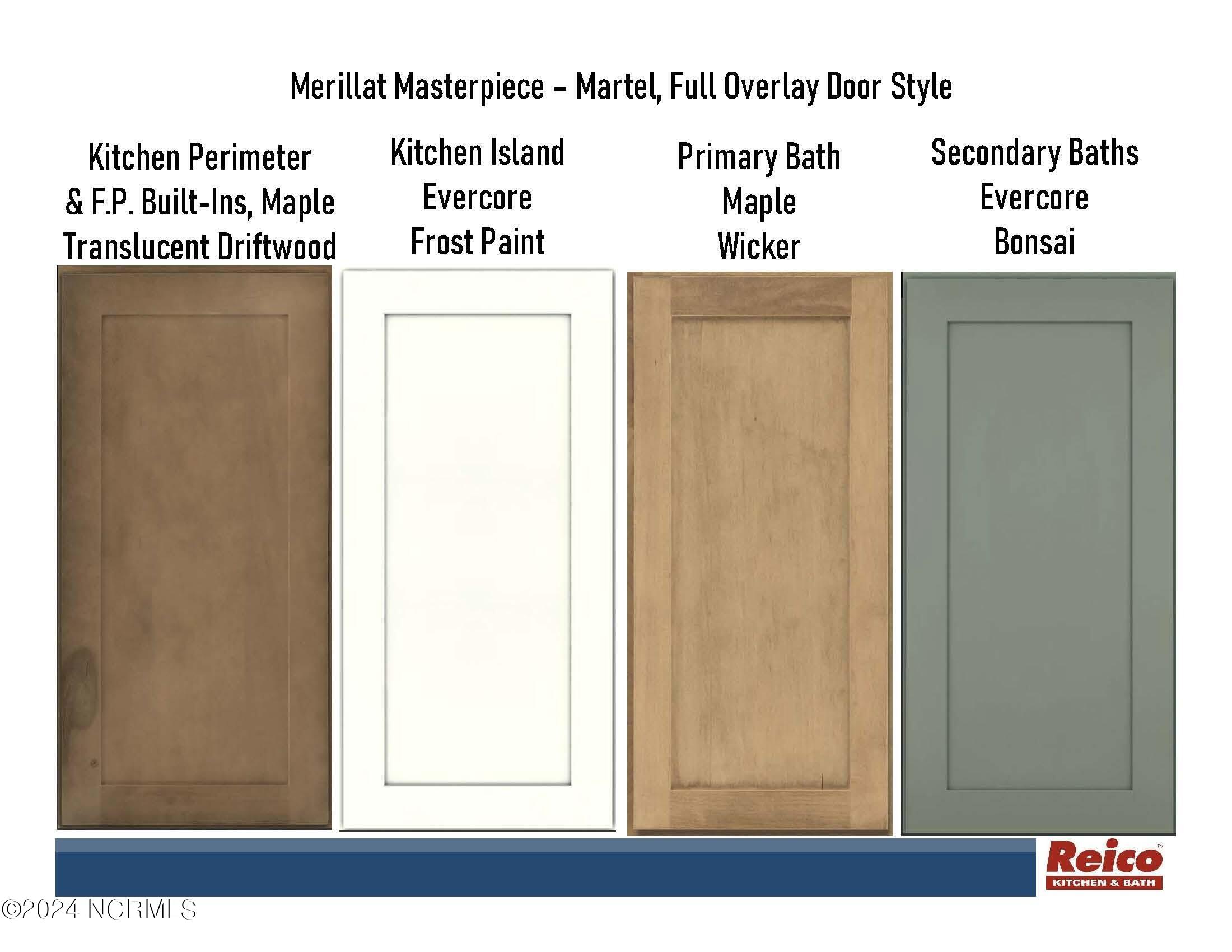 603 North Carolina Avenue