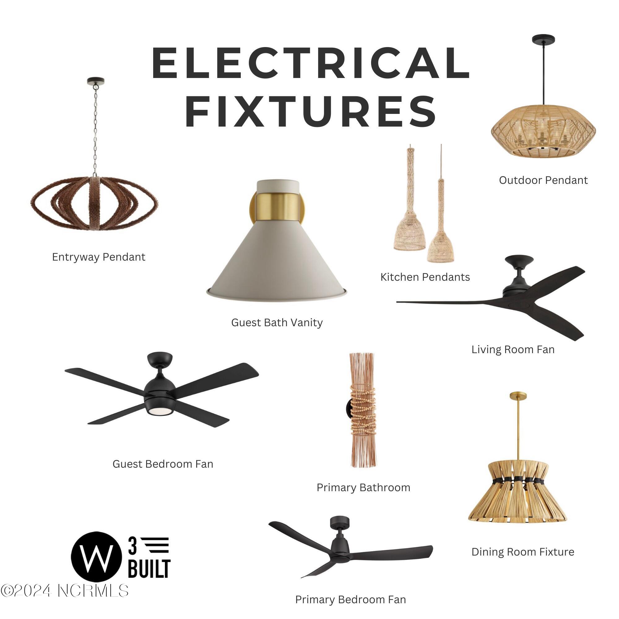 603 North Carolina Avenue