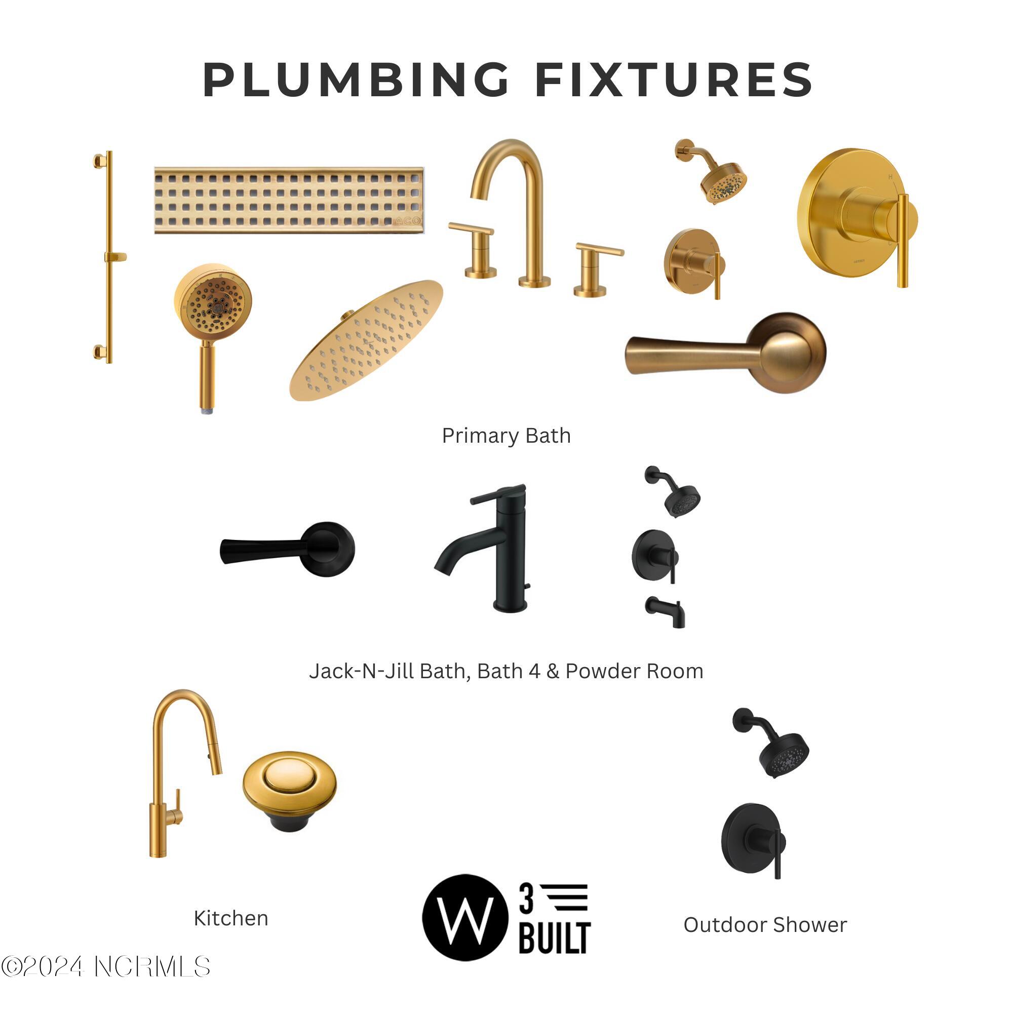 603 North Carolina Avenue