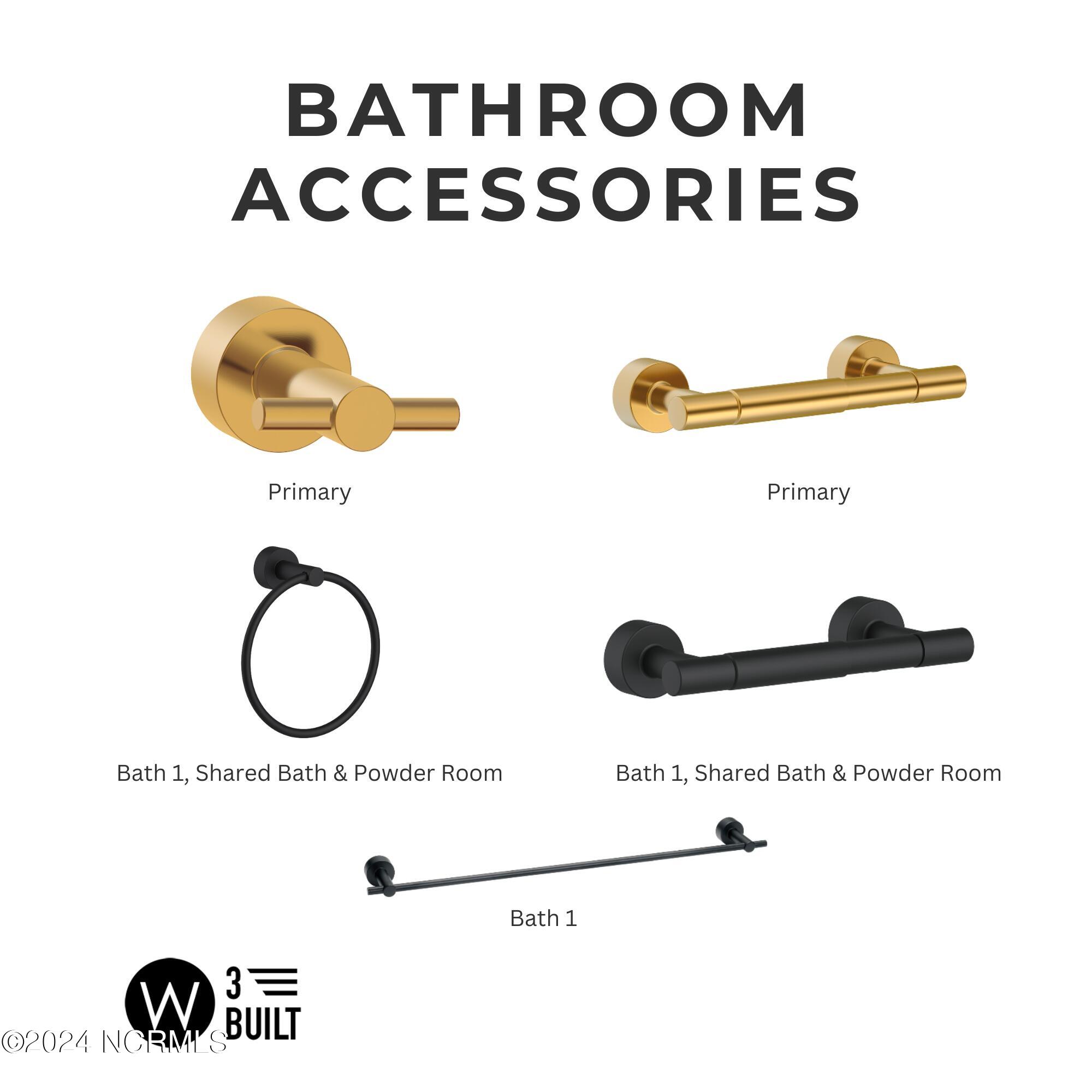 603 North Carolina Avenue