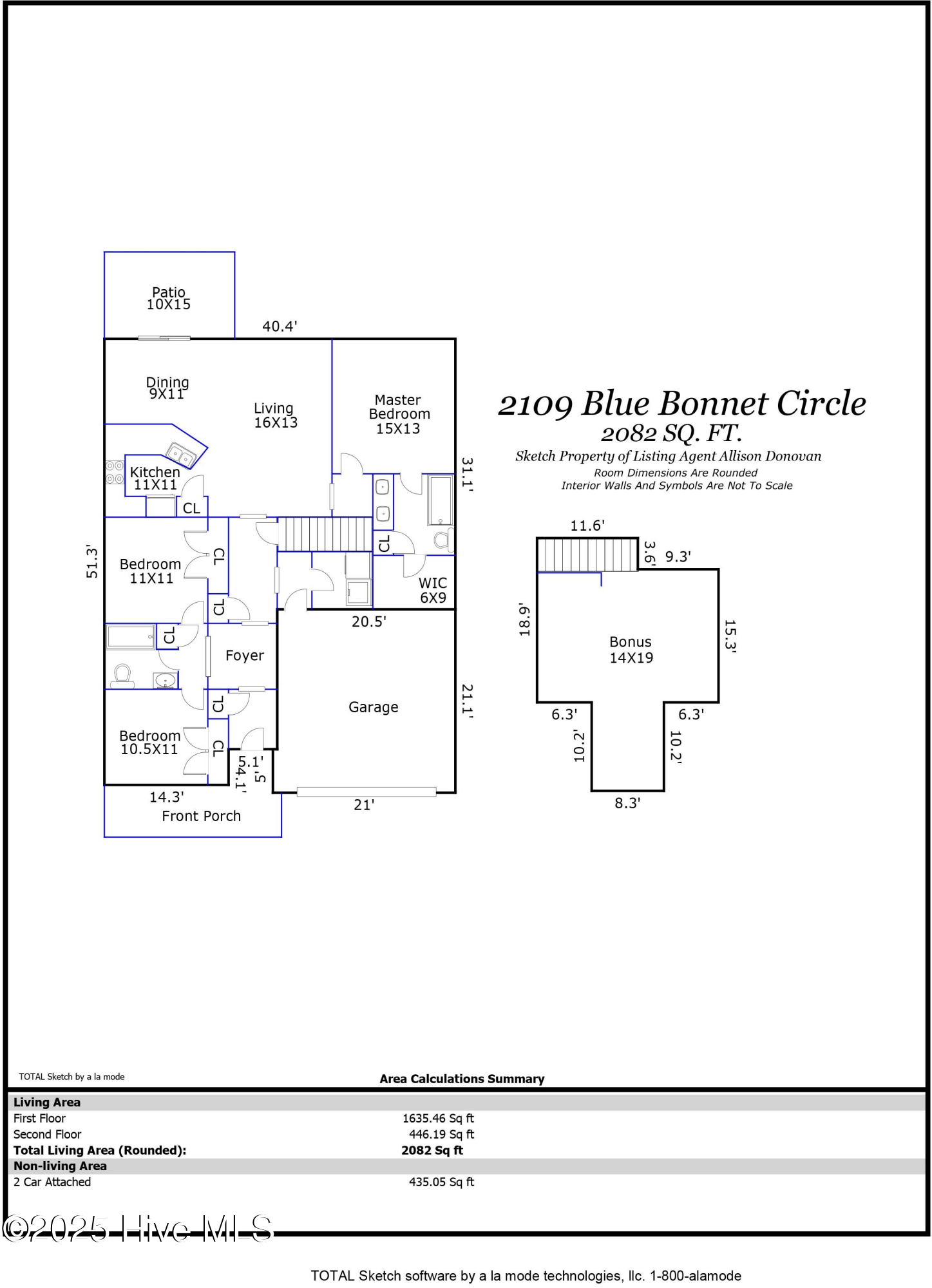 2109 Blue Bonnet Circle