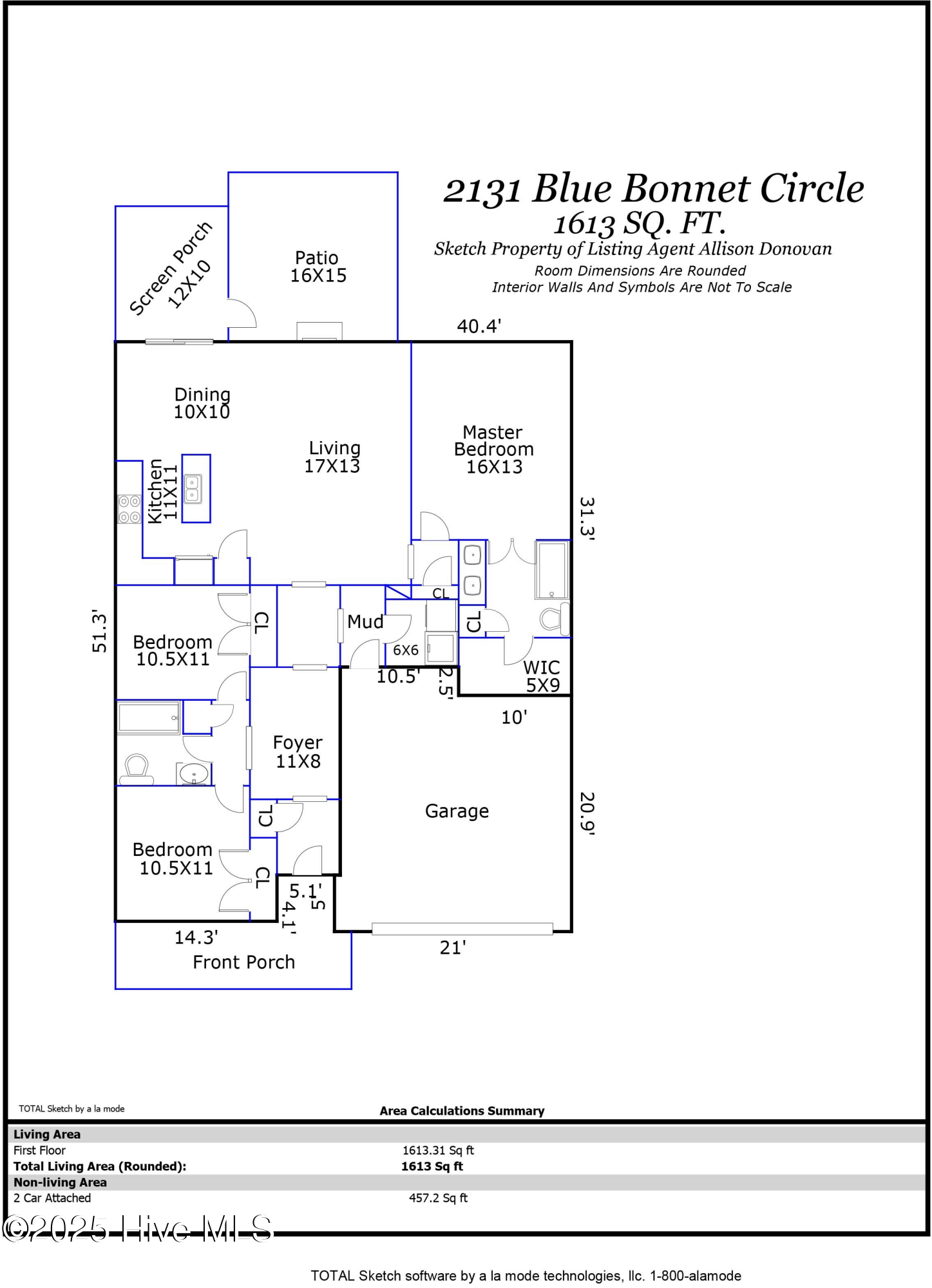 2131 Blue Bonnet Circle