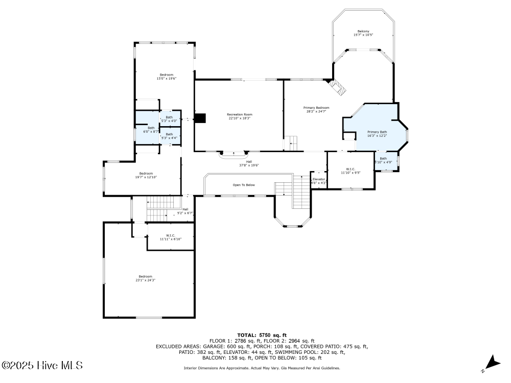 1047 Ocean Ridge Drive, Wilmington