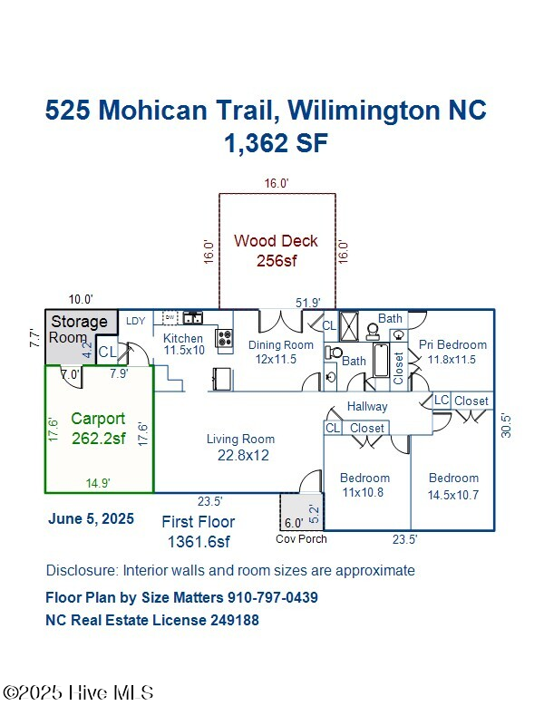525 Mohican Trail