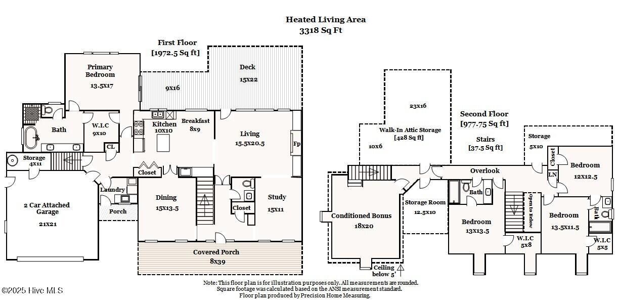 2911 Trailwood Drive SE