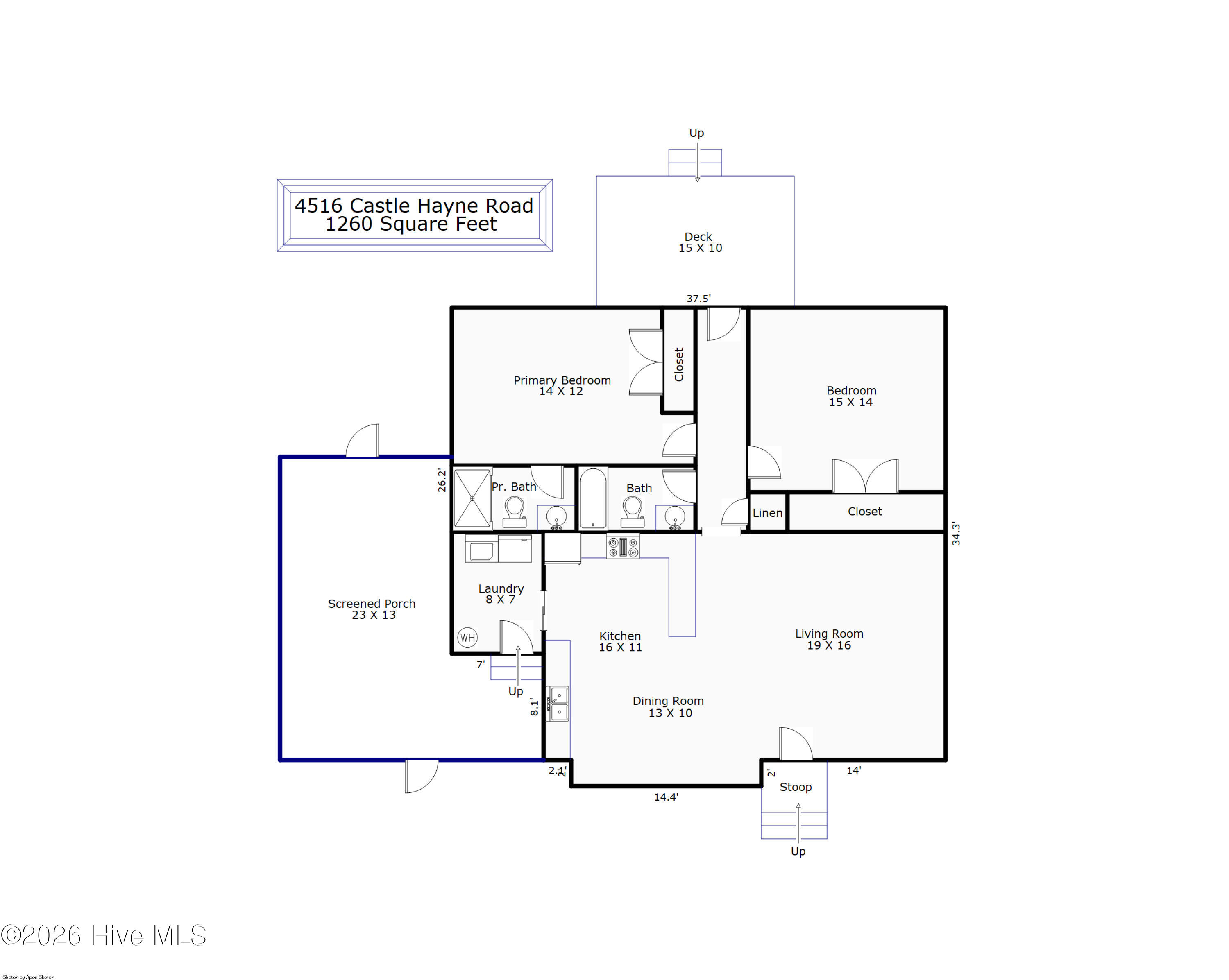 4516 Castle Hayne Road