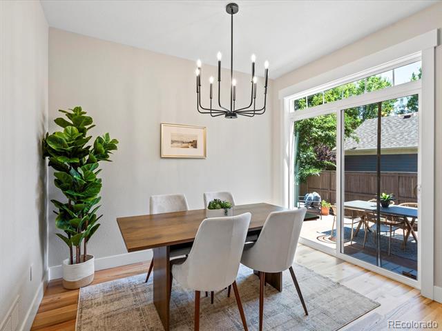 8597 E 25th Place