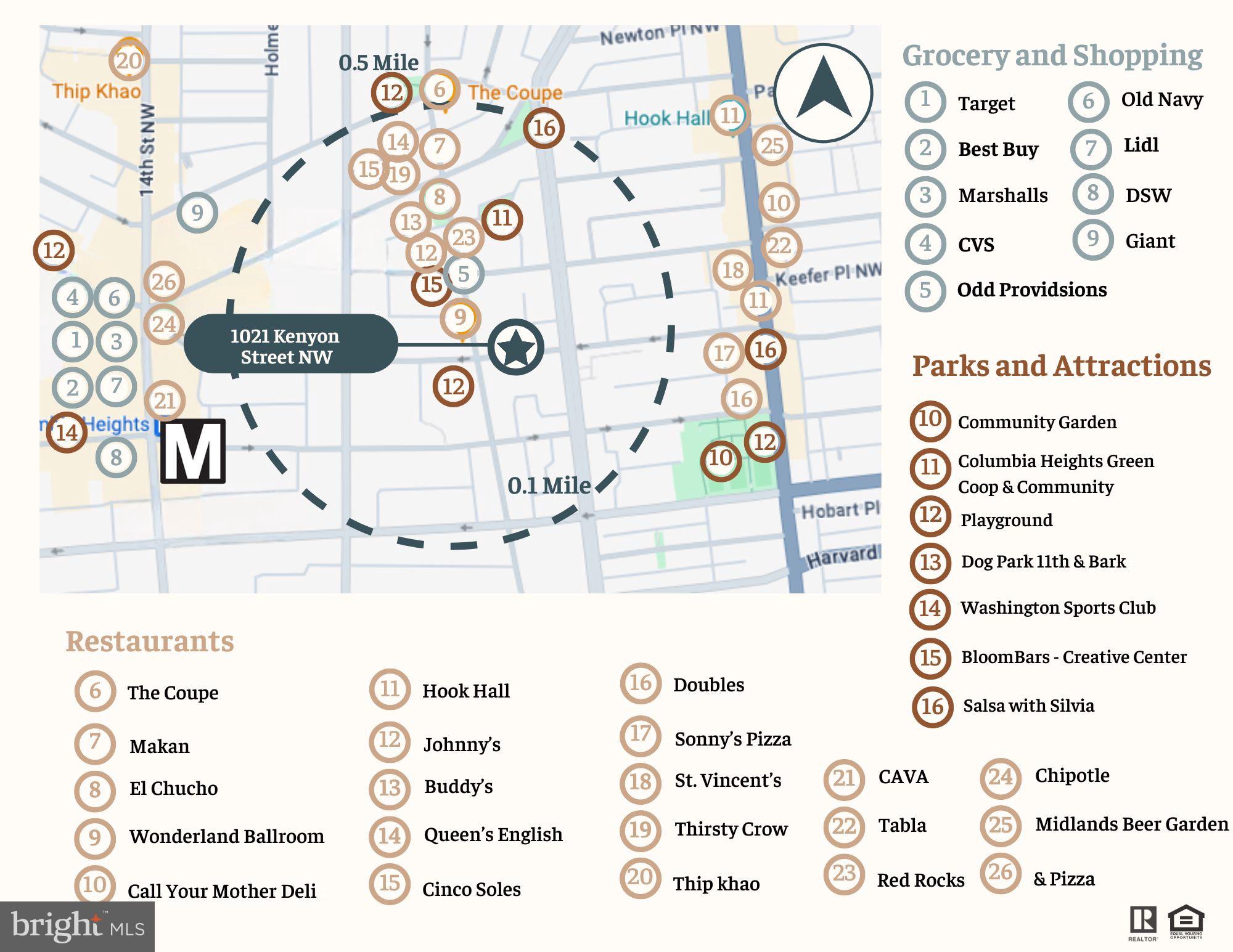 1021 KENYON STREET NW