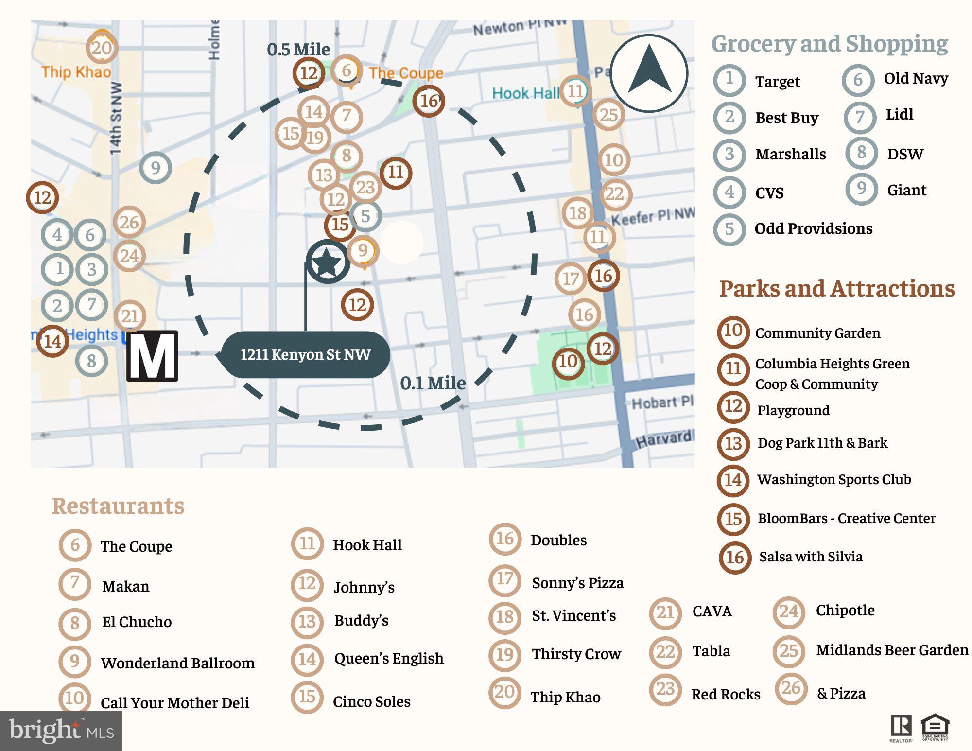 1211 KENYON STREET NW