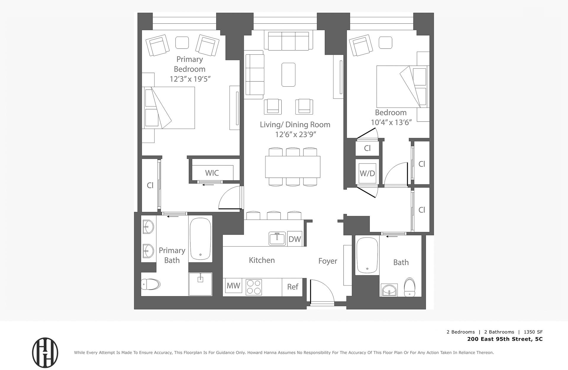 200 E 95th Street 5C